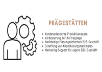 Pr&auml;gest&auml;tten